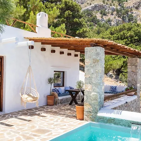 Aegean View Вилла Кира Панагя